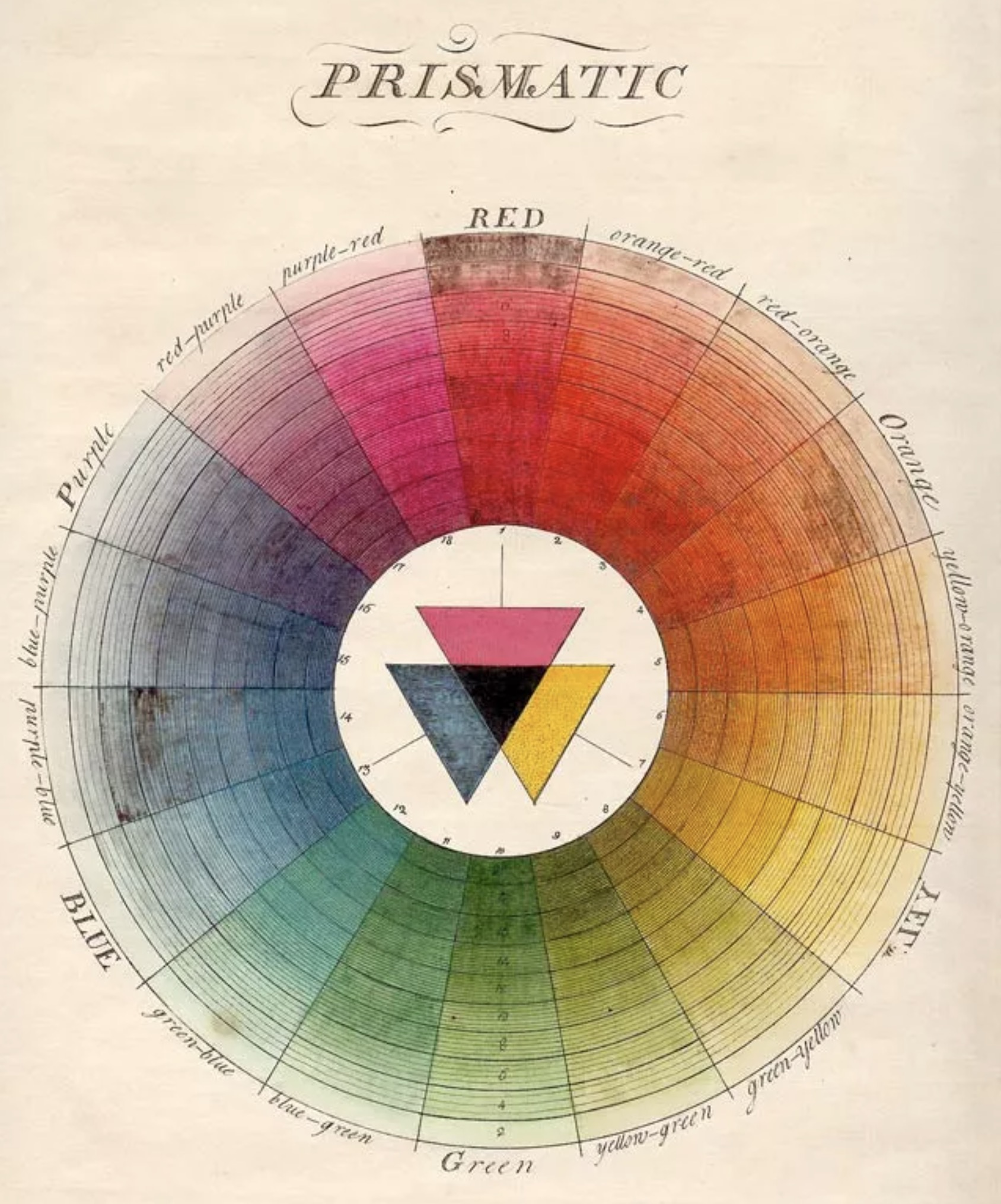 Color Therapy